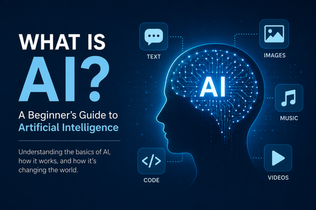 Illustration showing the basics of artificial intelligence with a digital human profile, glowing AI brain, and icons representing text, images, music, coding, and video creation.